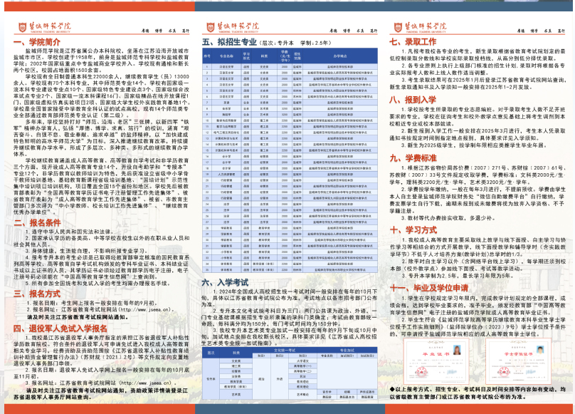 盐城师范学院成人高等教育2024年招生简章