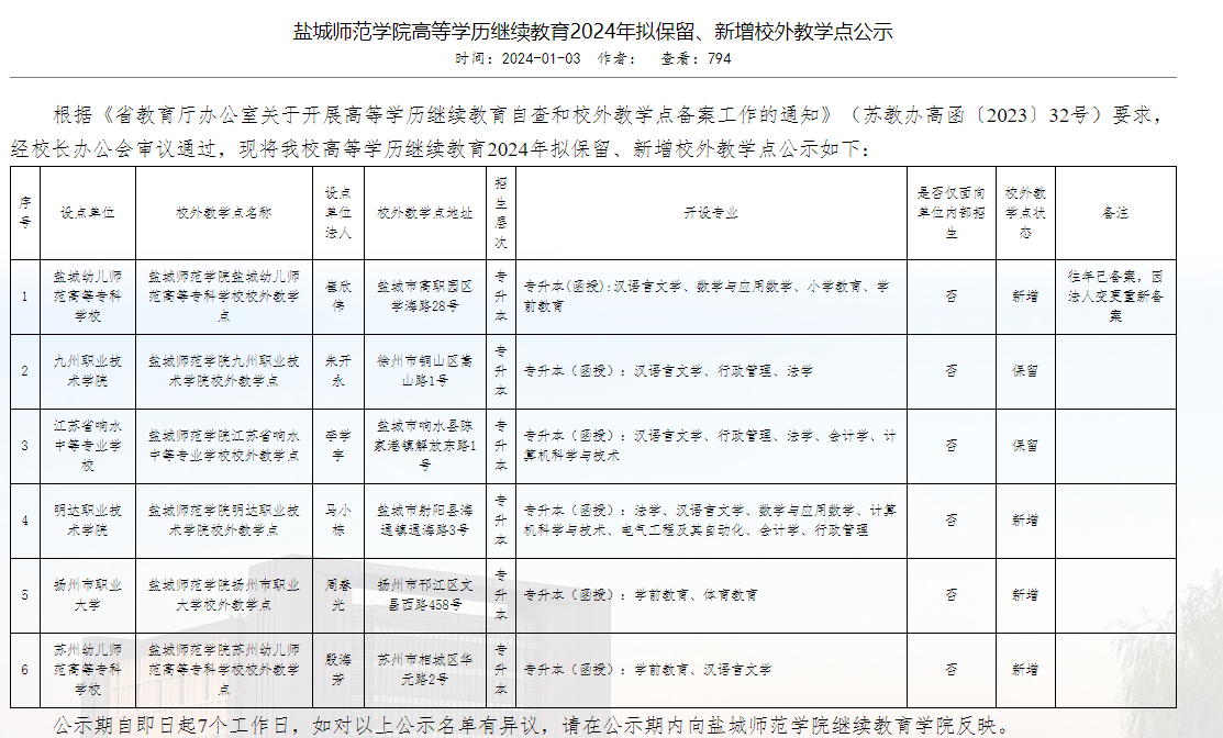 盐城师范学院成人高考